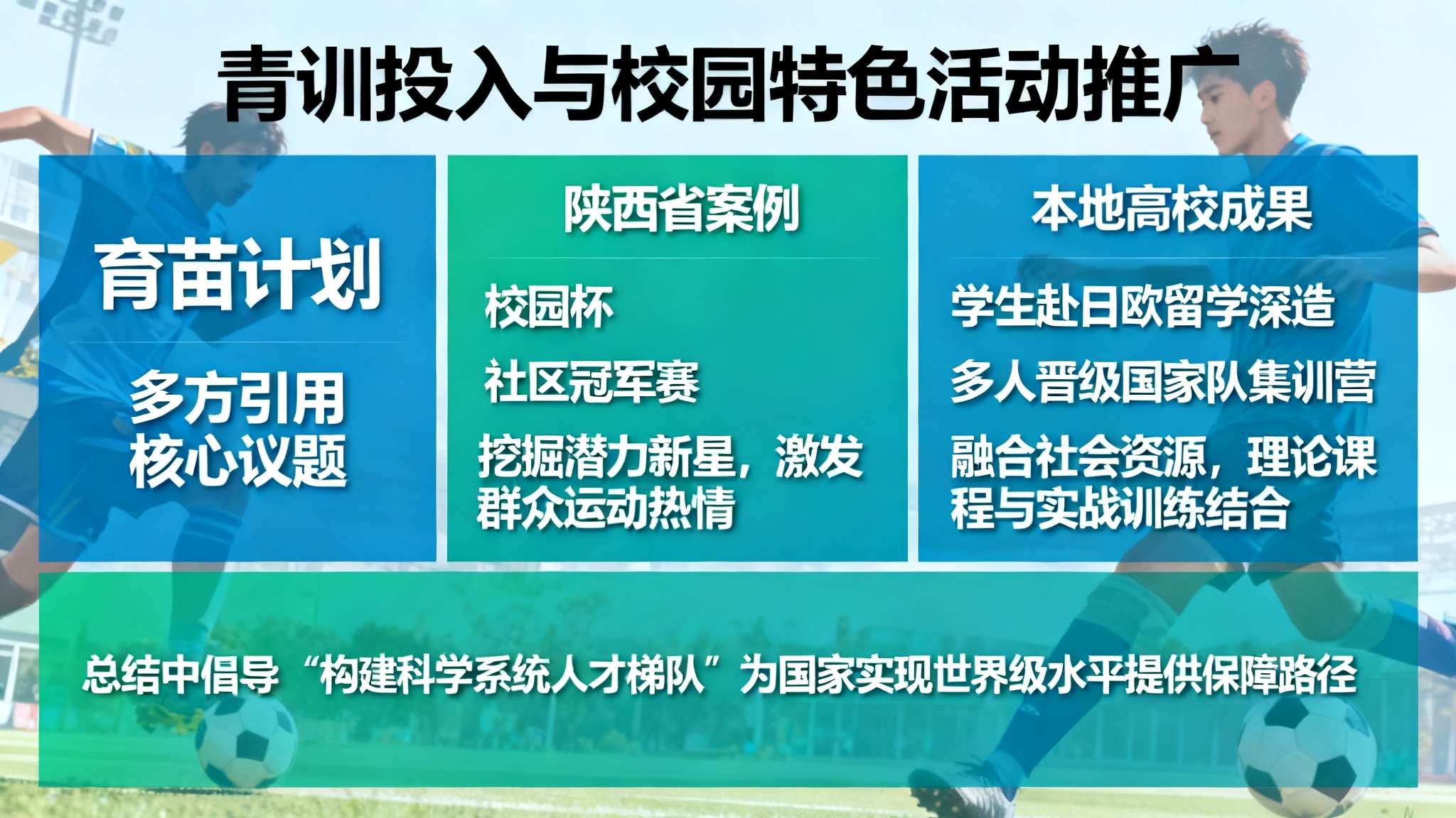 2026年重庆新春第一会 突出的一项议题,是关于加强青训投入和校园特色活动推广。“育苗计划”成为关键词,被