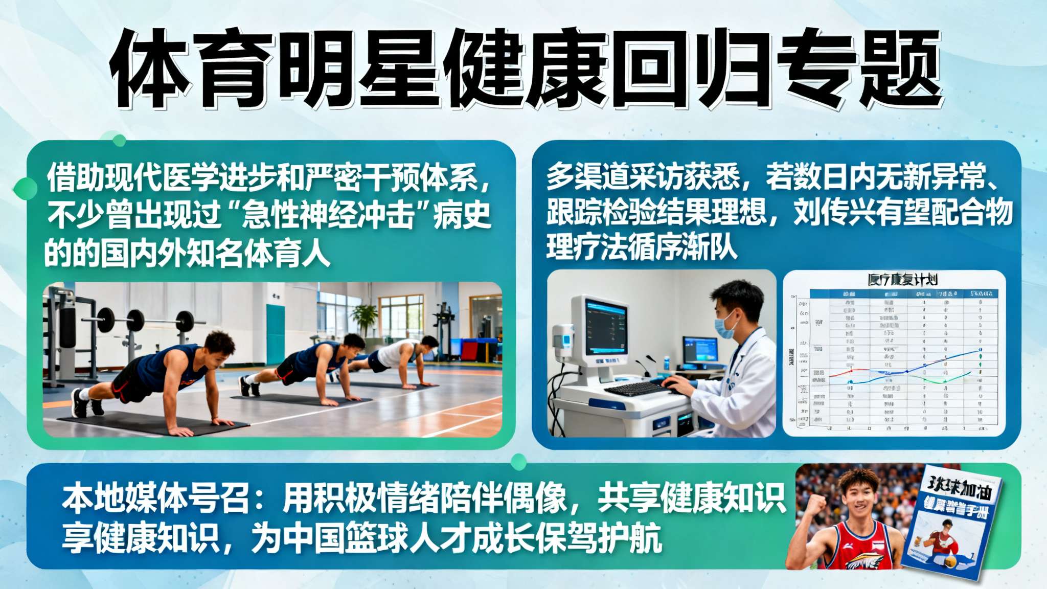 山西官方:刘传兴初步诊断为脊髓震荡,目前仍在急诊留观 借助现代医学进步和严密干预体系,不少曾出现过 “ _ 急性神经冲击 _ ” 病史